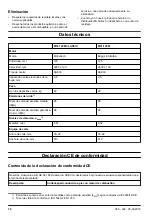 Preview for 70 page of McCulloch M51-120M CLASSIC Operator'S Manual