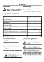 Preview for 77 page of McCulloch M51-120M CLASSIC Operator'S Manual