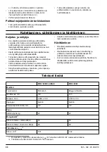 Preview for 88 page of McCulloch M51-120M CLASSIC Operator'S Manual