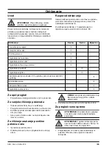 Preview for 105 page of McCulloch M51-120M CLASSIC Operator'S Manual