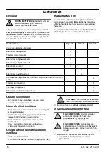 Preview for 114 page of McCulloch M51-120M CLASSIC Operator'S Manual