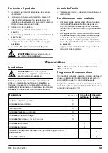 Preview for 123 page of McCulloch M51-120M CLASSIC Operator'S Manual