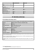 Preview for 145 page of McCulloch M51-120M CLASSIC Operator'S Manual