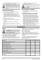 Preview for 170 page of McCulloch M51-120M CLASSIC Operator'S Manual