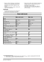 Preview for 173 page of McCulloch M51-120M CLASSIC Operator'S Manual