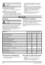 Preview for 180 page of McCulloch M51-120M CLASSIC Operator'S Manual