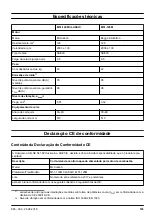 Preview for 183 page of McCulloch M51-120M CLASSIC Operator'S Manual