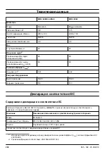 Preview for 204 page of McCulloch M51-120M CLASSIC Operator'S Manual