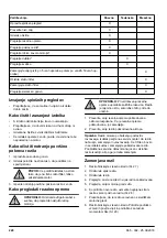 Preview for 220 page of McCulloch M51-120M CLASSIC Operator'S Manual