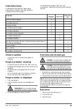 Preview for 229 page of McCulloch M51-120M CLASSIC Operator'S Manual