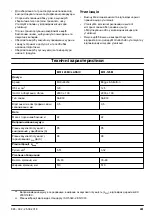 Preview for 241 page of McCulloch M51-120M CLASSIC Operator'S Manual