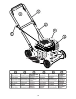 Preview for 10 page of McCulloch M51-125 Instruction Manual