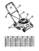 Preview for 10 page of McCulloch M51-125M Instruction Manual