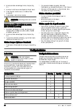 Предварительный просмотр 46 страницы McCulloch M51-150AWR CLASSIC Operator'S Manual