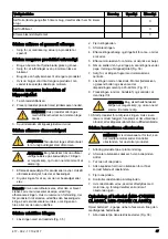 Предварительный просмотр 47 страницы McCulloch M51-150AWR CLASSIC Operator'S Manual