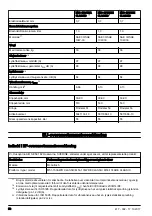 Предварительный просмотр 50 страницы McCulloch M51-150AWR CLASSIC Operator'S Manual