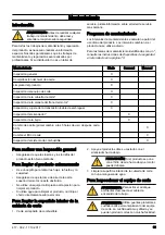 Предварительный просмотр 83 страницы McCulloch M51-150AWR CLASSIC Operator'S Manual