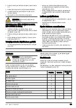 Предварительный просмотр 105 страницы McCulloch M51-150AWR CLASSIC Operator'S Manual