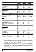 Предварительный просмотр 132 страницы McCulloch M51-150AWR CLASSIC Operator'S Manual