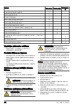 Предварительный просмотр 174 страницы McCulloch M51-150AWR CLASSIC Operator'S Manual