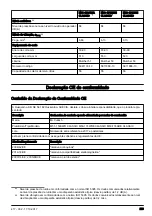 Предварительный просмотр 223 страницы McCulloch M51-150AWR CLASSIC Operator'S Manual