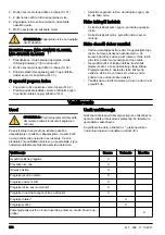 Предварительный просмотр 266 страницы McCulloch M51-150AWR CLASSIC Operator'S Manual