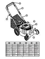 Предварительный просмотр 10 страницы McCulloch M53-140W Instruction Manual