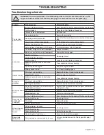 Preview for 25 page of McCulloch M53-150AP 4X4 Operator'S Manual