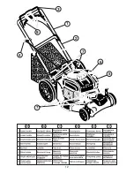 Preview for 12 page of McCulloch M53-150AWFP Instruction Manual