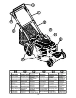 Preview for 12 page of McCulloch M53-160WFP Instruction Manual