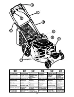 Preview for 12 page of McCulloch M53-190AWFPX Instruction Manual