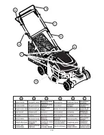 Preview for 10 page of McCulloch M53-190F Instruction Manual