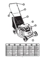 Preview for 10 page of McCulloch M53-551CM Instruction Manual