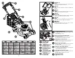 Preview for 10 page of McCulloch M53-675CMD Instruction Manual