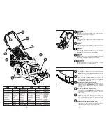 Preview for 10 page of McCulloch M5553D Instruction Manual