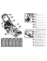 Preview for 10 page of McCulloch M55H53HW Instruction Manual