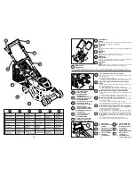 Предварительный просмотр 10 страницы McCulloch M65B53SD Instruction Manual