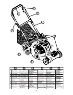 Preview for 10 page of McCulloch M7053D Instruction Manual