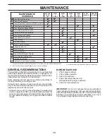 Preview for 13 page of McCulloch M95-66XC Operator'S Manual