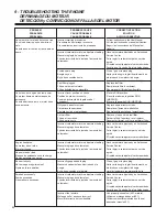 Предварительный просмотр 42 страницы McCulloch MacCat Super 16 AV User Manual