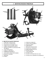 Предварительный просмотр 19 страницы McCulloch MB2500BP User Manual