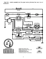 Предварительный просмотр 3 страницы McCulloch MC115T94 Repair Parts Manual