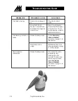 Preview for 14 page of McCulloch MC1227 Instructions Manual