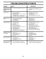 Preview for 25 page of McCulloch MC1236ST Owner'S Manual