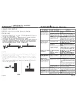 Предварительный просмотр 6 страницы McCulloch MC1275 Owner'S Manual