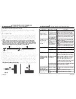 Предварительный просмотр 22 страницы McCulloch MC1275 Owner'S Manual