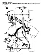 Предварительный просмотр 26 страницы McCulloch MC1538ST Owner'S Manual