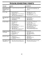 Preview for 26 page of McCulloch MC17542ST Owner'S Manual