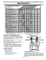 Preview for 15 page of McCulloch MC175H42ST Owner'S Manual