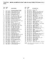 Preview for 9 page of McCulloch MC18542LT Repair Parts Manual